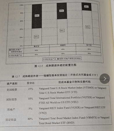 2024年11月9日 第16页