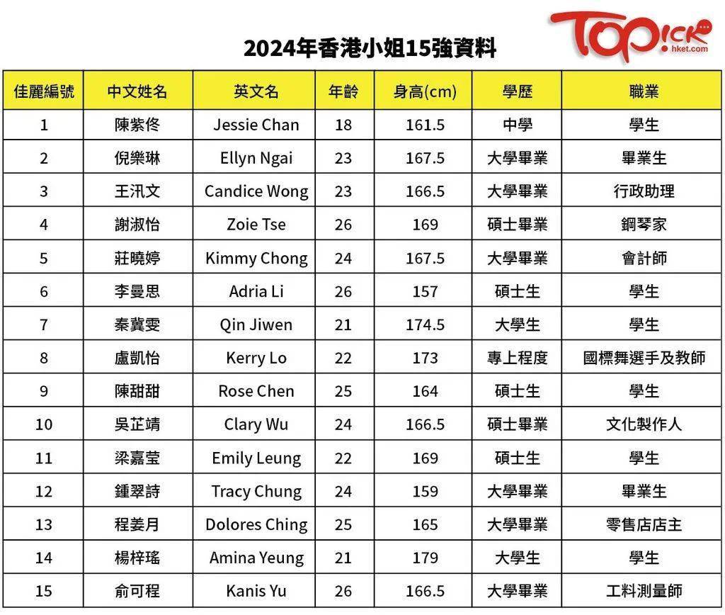 香港2024正版免费资料,适用设计策略_基础版40.890