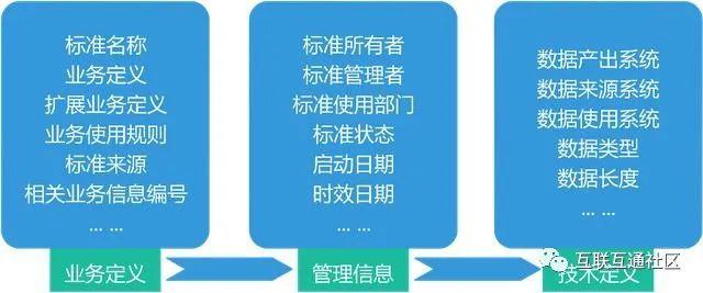 新澳门管家婆一句,实地数据解释定义_交互版67.954