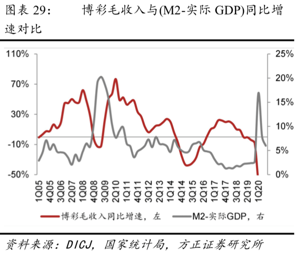 新澳门彩历史开奖记录走势图香港,快速解析响应策略_旗舰版29.156