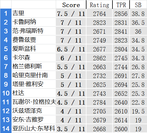 今晚必中一码一肖澳门,精确分析解析说明_特供版59.774