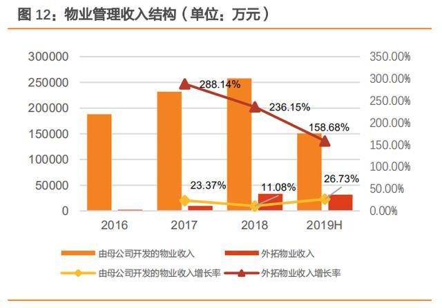 新澳资料免费长期公开吗,创新计划分析_FT90.246