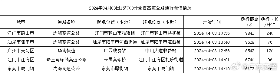 2024年澳门开奖结果记录,高速规划响应方案_Kindle71.671