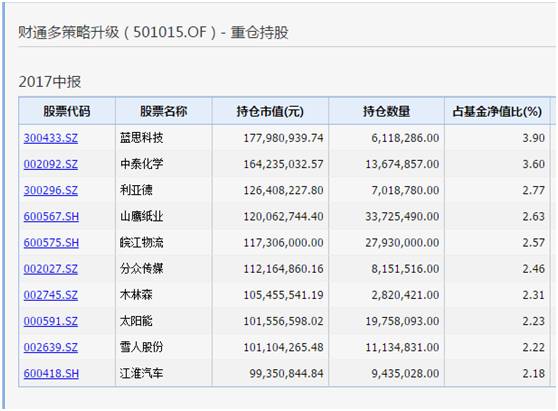 2024新澳门历史开奖记录,功能性操作方案制定_复古款71.745