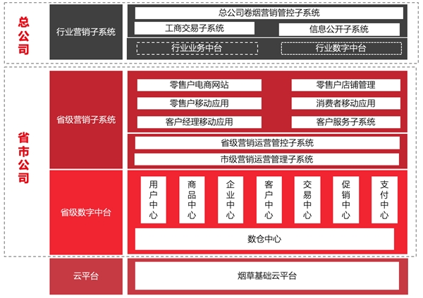 新澳门一肖一码精准资料公开,深入执行数据策略_复刻版65.670