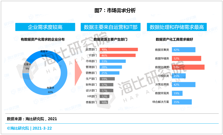 新澳精准资料免费提供网,实证数据解析说明_工具版49.788