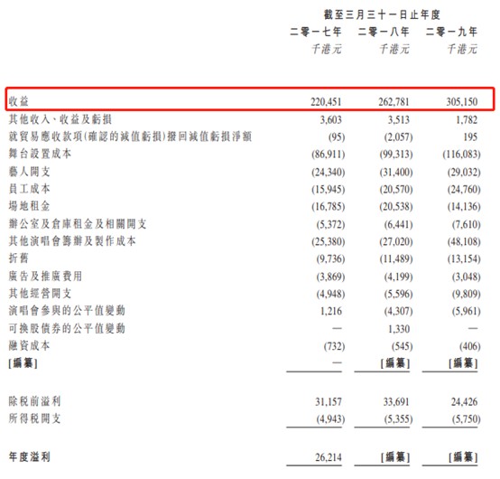 2024今晚香港开特马开什么六期,专业调查解析说明_7DM91.980