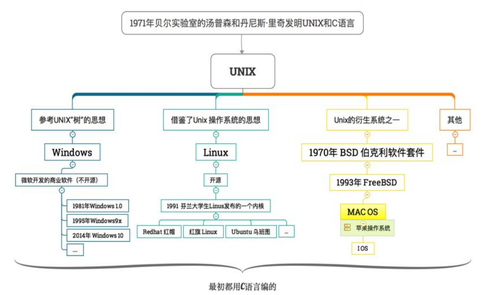 7777788888新澳,连贯性执行方法评估_Linux69.674