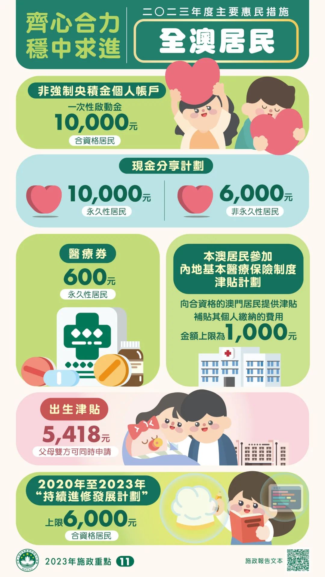 澳门王中王100%的资料2024年,全面设计执行方案_C版23.693