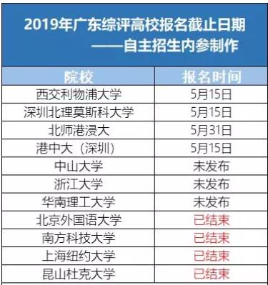 2024澳门六今晚开奖结果出来,广泛的关注解释落实热议_PT35.694