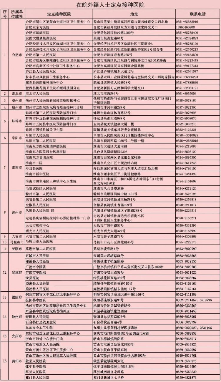 新澳门六开奖结果2024开奖记录,现状分析说明_RX版40.496