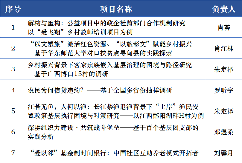 一码一肖一特早出晚,实际应用解析说明_专业款27.536