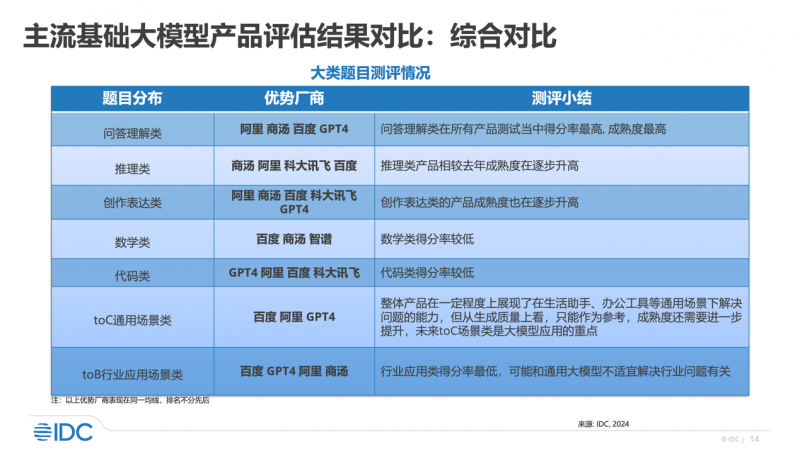 新澳天天开奖资料大全1050期,综合计划评估说明_网页款81.610