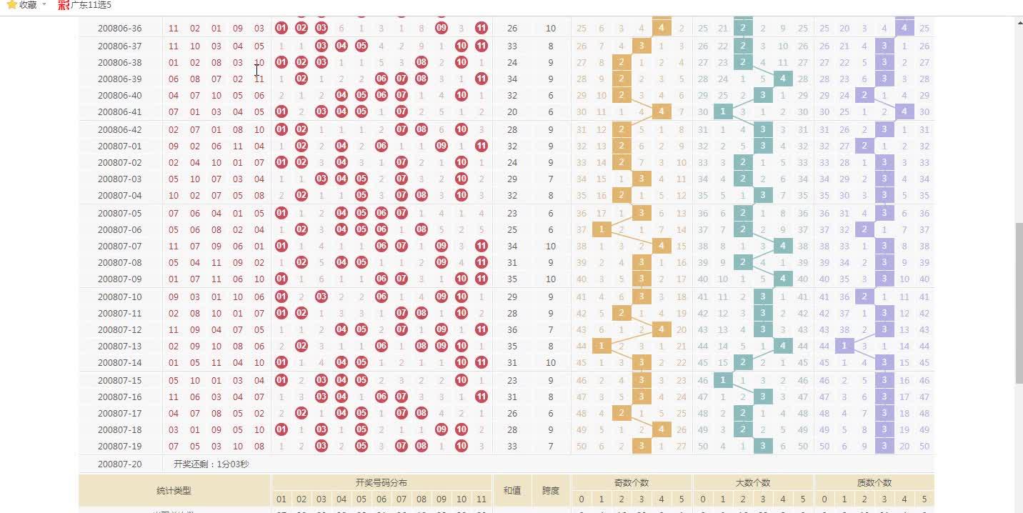 最准一肖一码一一孑中特,高速方案响应解析_SP56.656