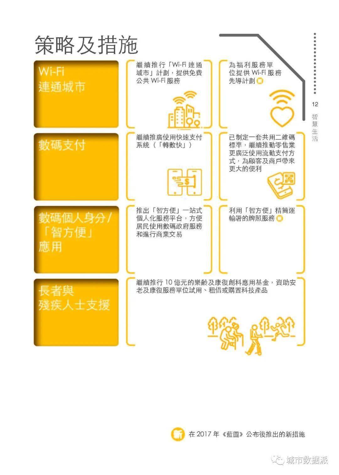 2024香港免费精准资料,互动性策略解析_3K18.684