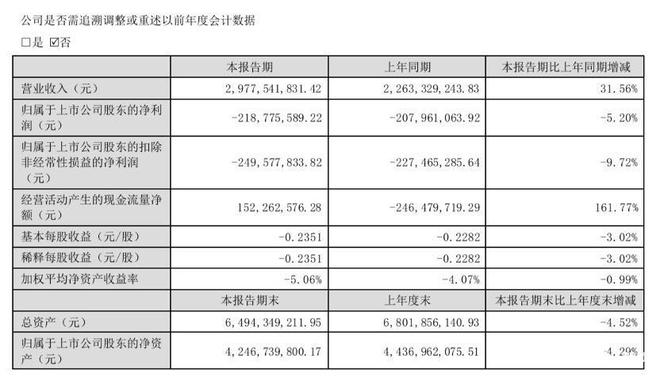 新澳开奖结果记录查询表,新兴技术推进策略_6DM64.448