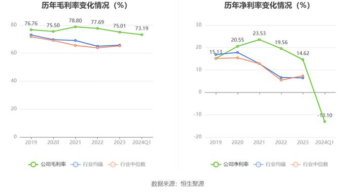 2024新澳资料大全免费下载,数据驱动设计策略_基础版44.552