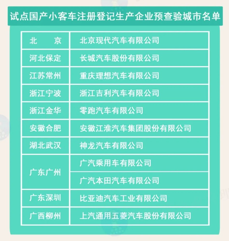 2023正版资料全年免费公开,衡量解答解释落实_10DM91.328