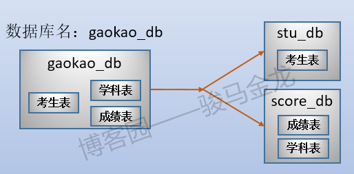 7777788888新版跑狗,实地数据解释定义_HD76.519