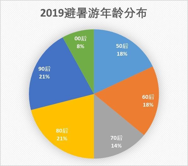 2024年11月10日 第64页