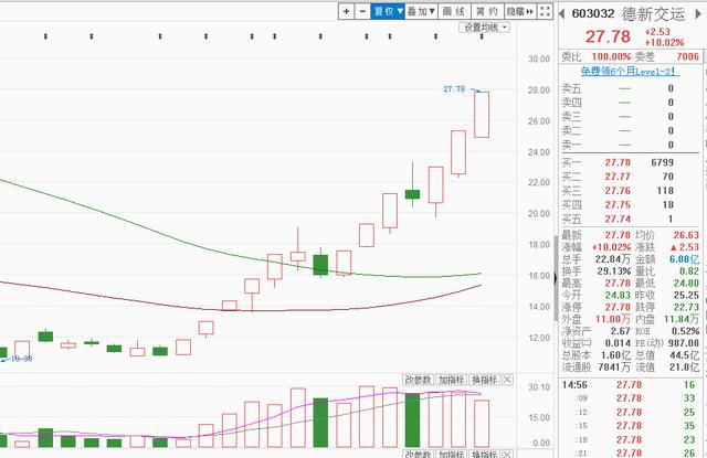 澳门最准的资料免费公开,统计解答解释定义_Phablet68.901