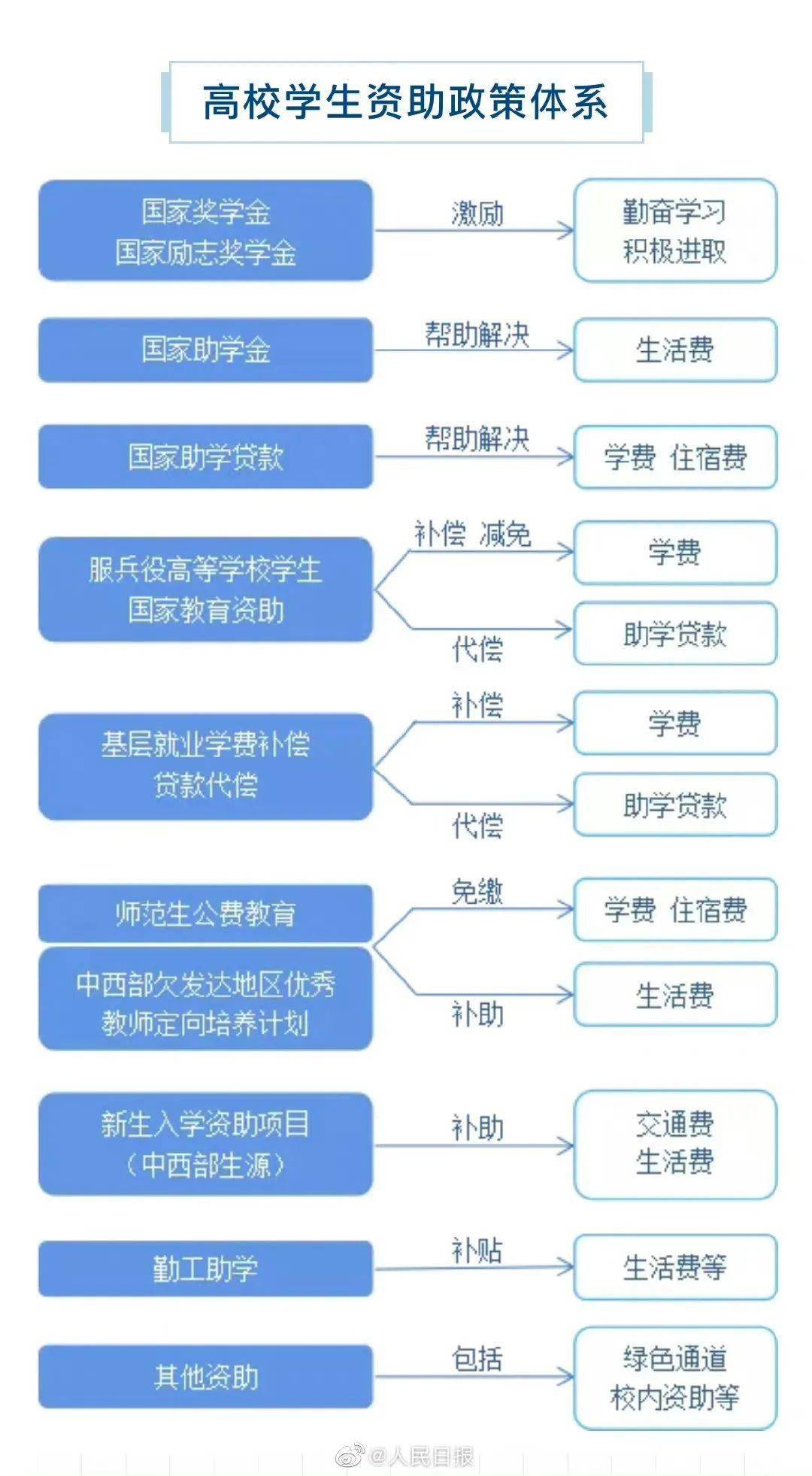 2024年澳门大全免费金锁匙,适用计划解析_交互版159.983