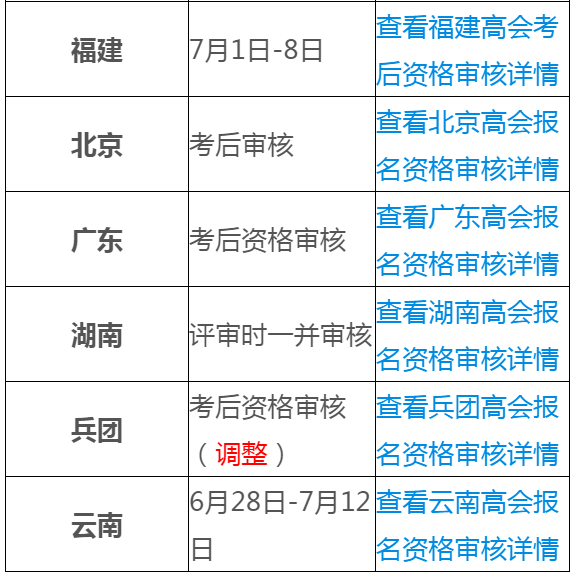 白小姐四肖四码100%准,效率解答解释落实_冒险款15.659