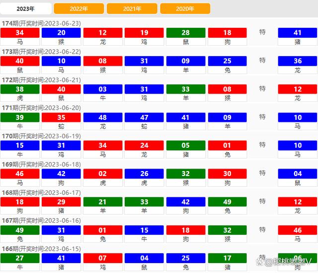 2024澳门天天六开彩免费资料,数据设计支持计划_PalmOS54.814