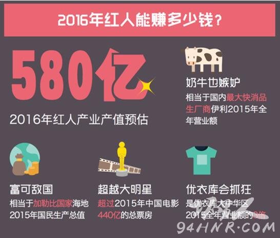 2024年澳门天天开好彩,深入数据策略解析_网红版65.532