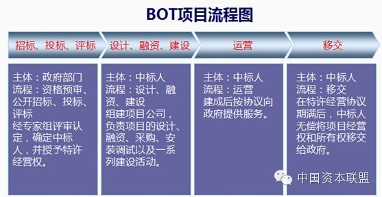 新澳精准资料免费提供生肖版,高效计划实施解析_BT51.627