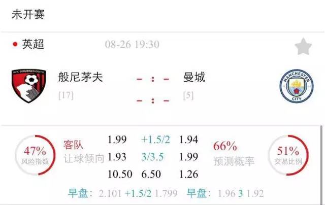 新奥资料免费精准新奥肖卡,数据资料解释落实_T25.554