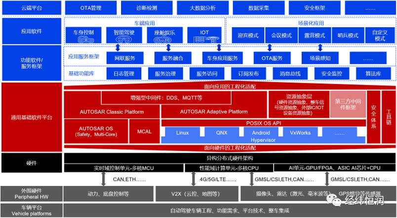 新澳门今天开奖结果,快速实施解答策略_HarmonyOS23.559