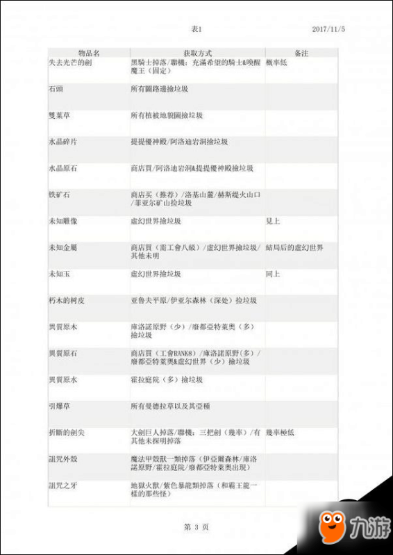 新澳门资料大全最新版本更新内容,高效策略设计解析_3D54.231