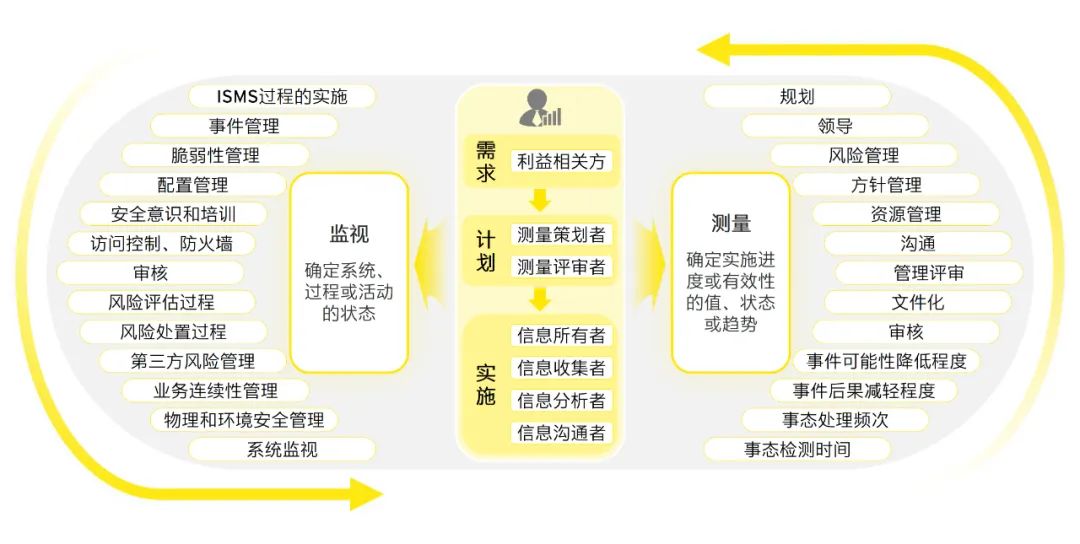 2024年11月10日 第50页