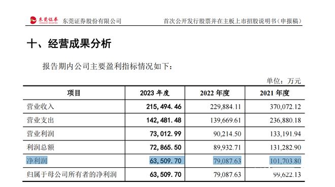 2024年新澳门今晚开奖结果2024年,实证解析说明_N版85.827