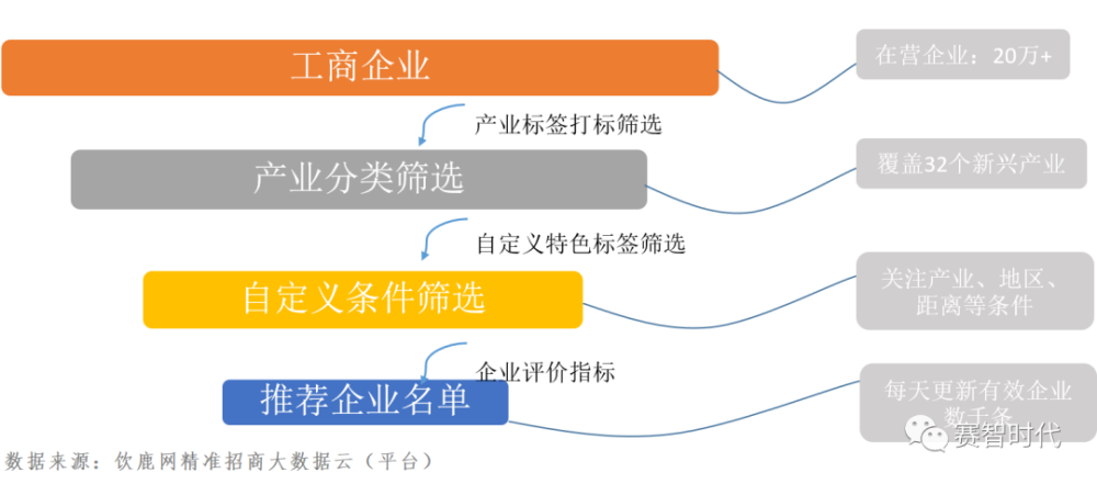 4949澳门精准免费大全2023,真实数据解释定义_V212.221