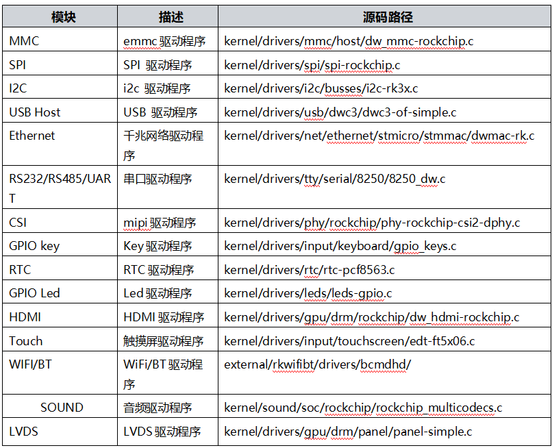 2024新奥正规免费资料大全,动态评估说明_Harmony款12.753