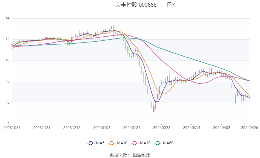 2024资料大全,实地考察数据策略_Plus63.564