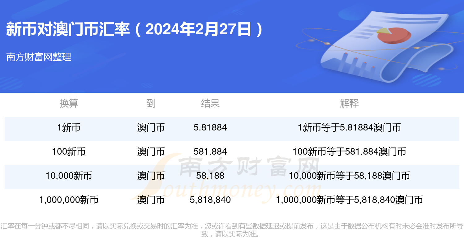 2024年澳门今晚开码料,数据整合设计执行_Executive19.711