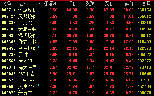 新澳门彩出号综合走势,科技成语分析定义_X32.265