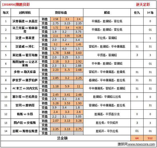 626969澳彩资料2024年,诠释解析落实_soft25.599