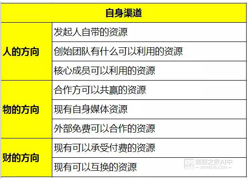 新奥2024年免费资料大全,数据整合执行策略_QHD54.425