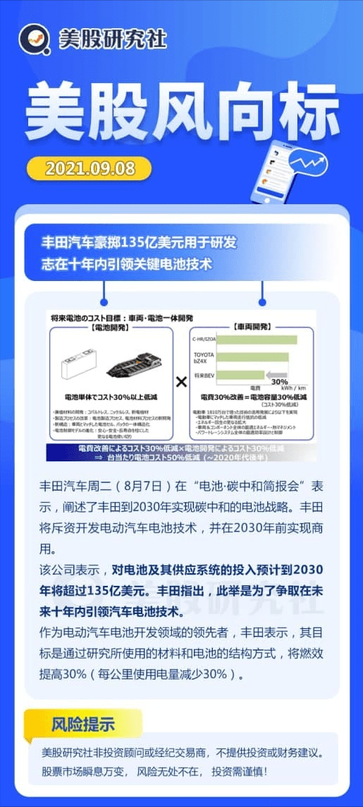 2024澳门特马今晚开什么,定性评估说明_限量版54.50