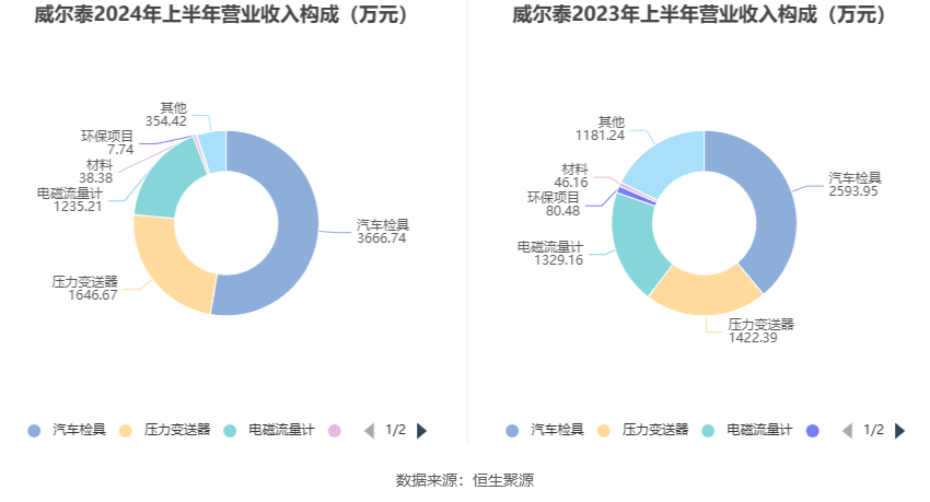 2024年澳门今晚开奖结果,实地策略评估数据_Prime95.771