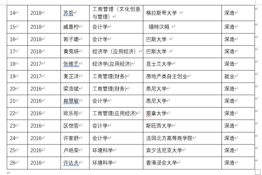 2024年新澳门开码结果,前沿评估说明_探索版31.326