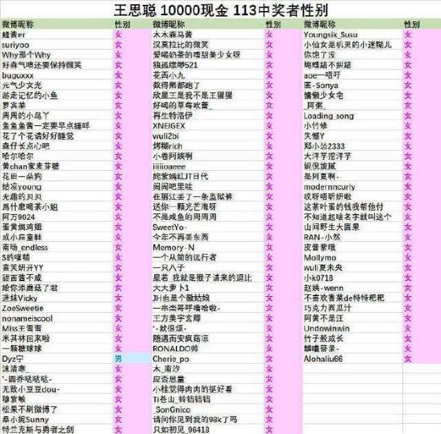 一码一码中奖免费公开资料,经验解答解释落实_纪念版89.975