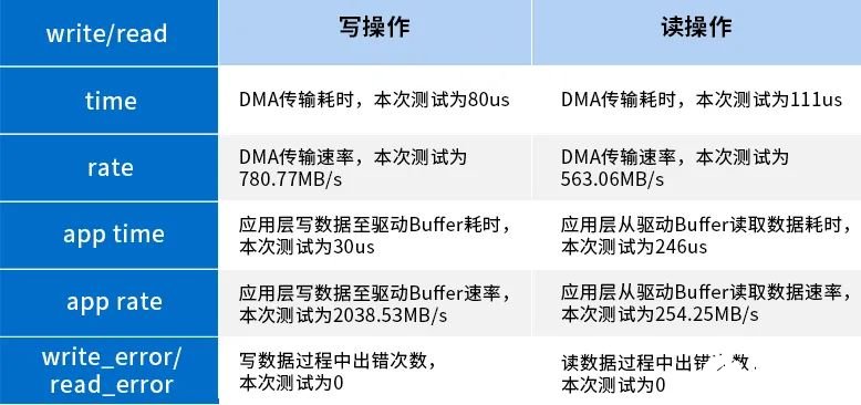 马会传真,数据解析支持方案_The65.802