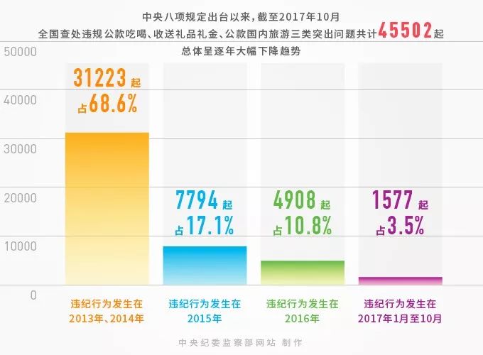 管家婆三肖一码一定中特,实际解析数据_专家版45.269