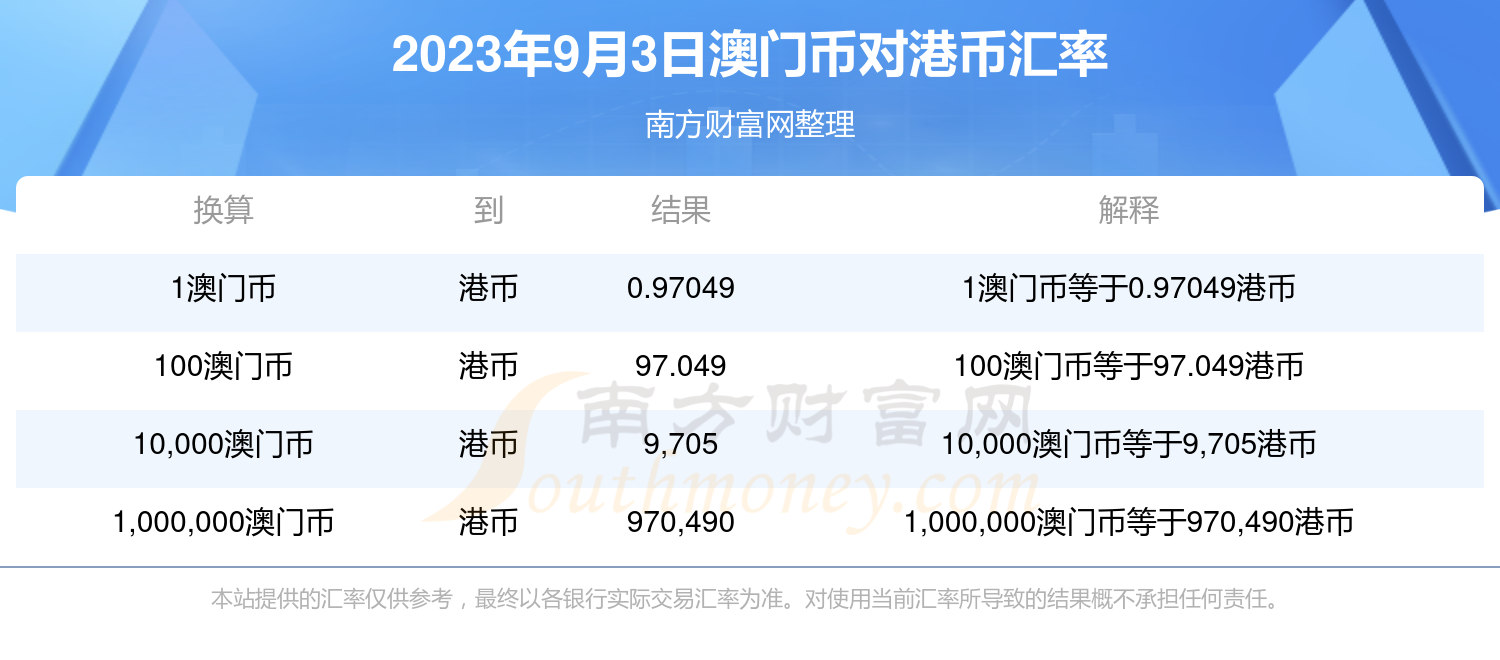 新澳门开奖记录今天开奖结果,经典解析说明_PalmOS21.896