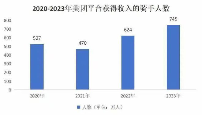 管家婆2023正版资料大全,深入分析定义策略_复古版62.745